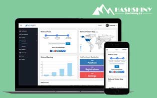 Hashshiny Review | Best Bitcoin Cloud Mining Platform