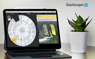 Goalscape Review | Visual Goal Setting Software For Success